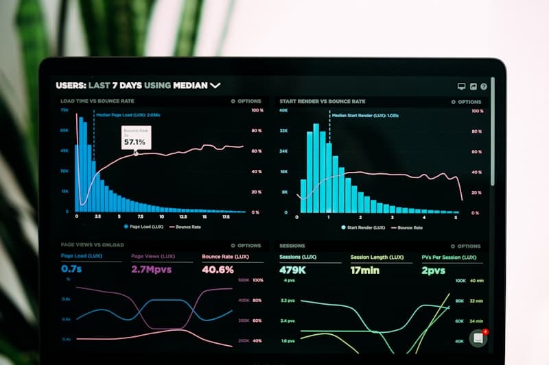 AI SEO analytics dashboard showing real-time performance data for agile sprint monitoring and optimization