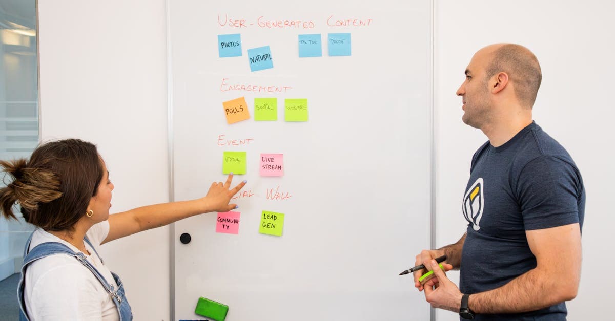 Whiteboard planning session for a google ai mode search console reporting workflow